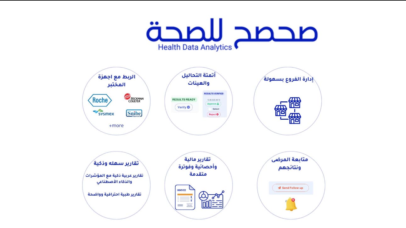 نظام ادارة المختبرات الطبية