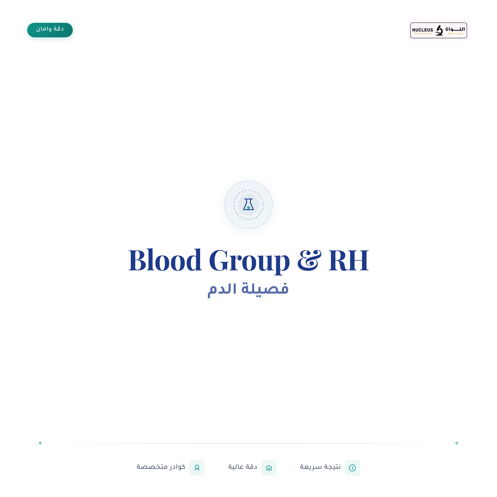 Blood Group & RH